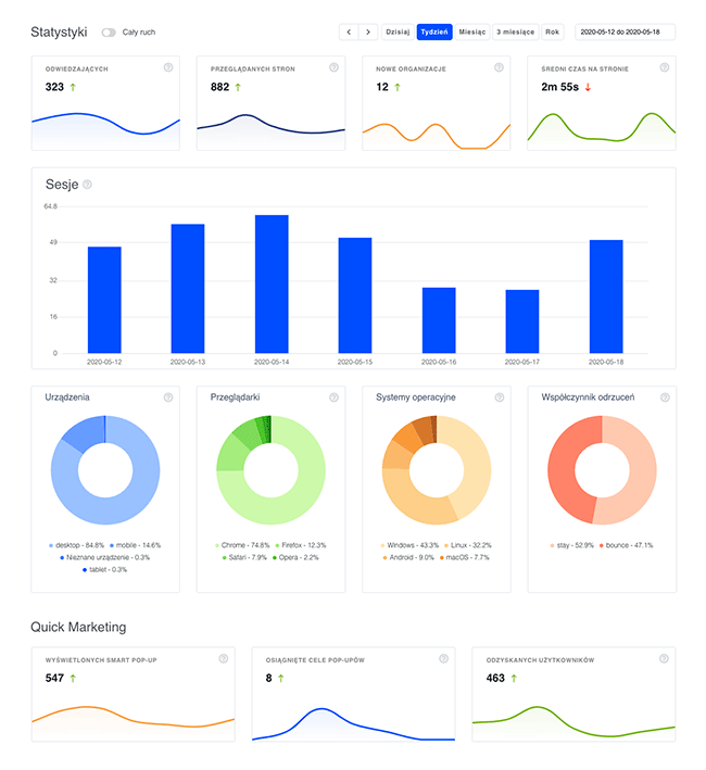 Bazo - Find out which companies are visiting your website!